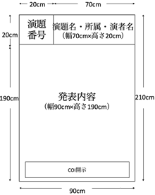 ポスターサイズ