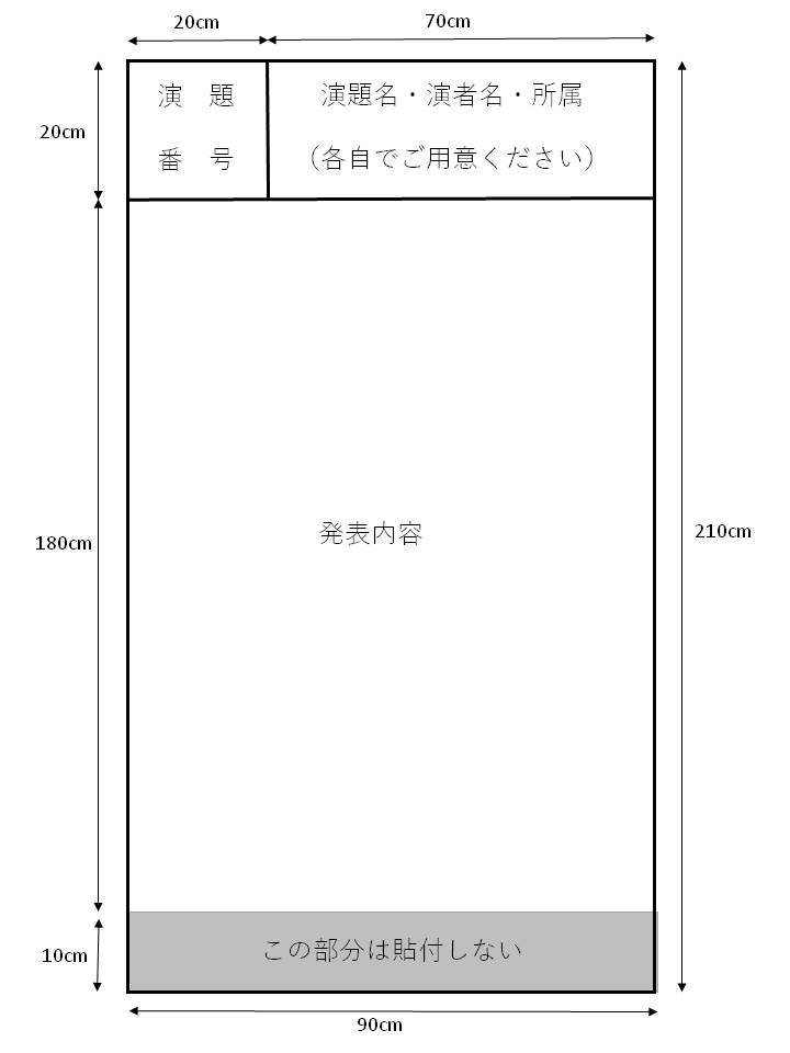 ポスター ポスターパネル