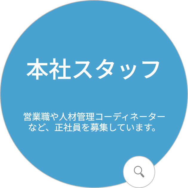 正社員採用
