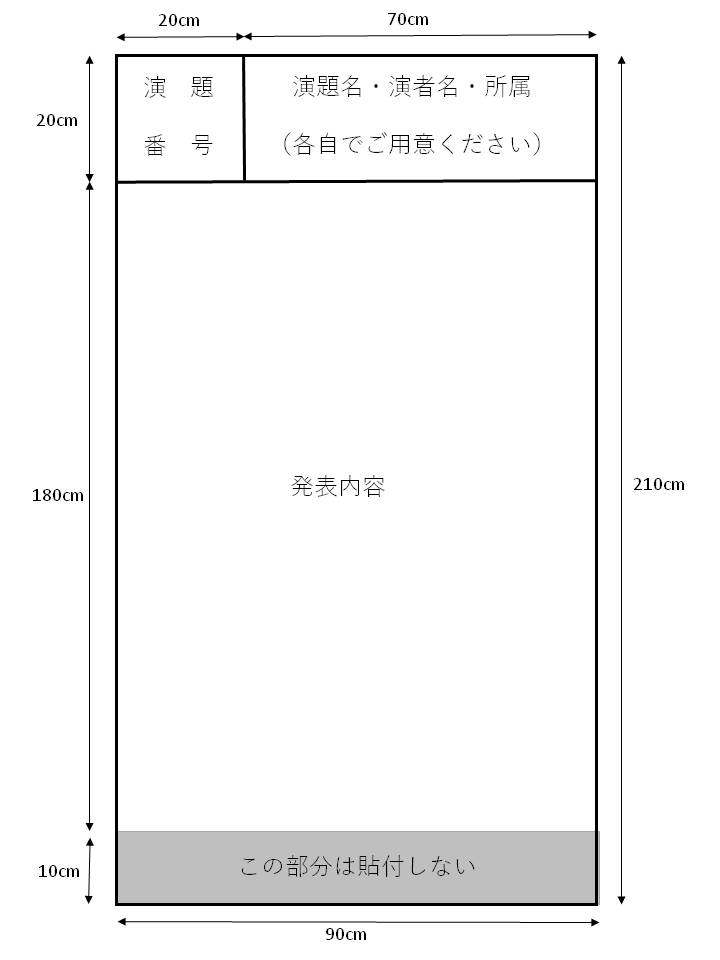 ポスターサイズ