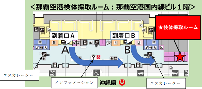 会場案内