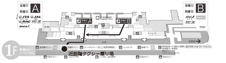 タクシー乗り場│那覇空港国内線ターミナル